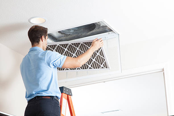 Best HVAC repair near me  in Southwest Sandhill, TX